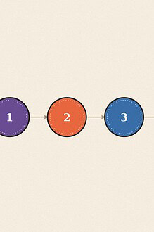 Numbered step sequence badge diagram illustration for the skill 'Accepting Criticism or Feedback: hearing a hard thing without shutting down'