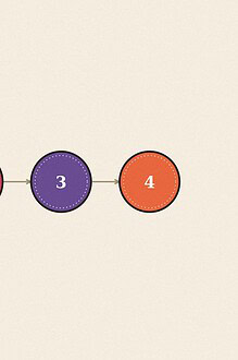 Numbered step sequence badge diagram illustration for the skill 'Asking a Question in a Group: the nerve it takes, broken into steps'