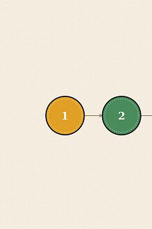 Numbered step sequence badge diagram illustration for the skill 'Completing a Task: seeing something through, start to finish'