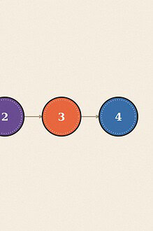 Numbered step sequence badge diagram illustration for the skill 'Greeting Someone: a tiny, constant social moment worth teaching'
