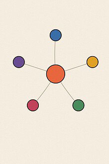 Connected node network diagram illustration for the activity 'Idea Cards: keeping creative thinking moving around the whole table'