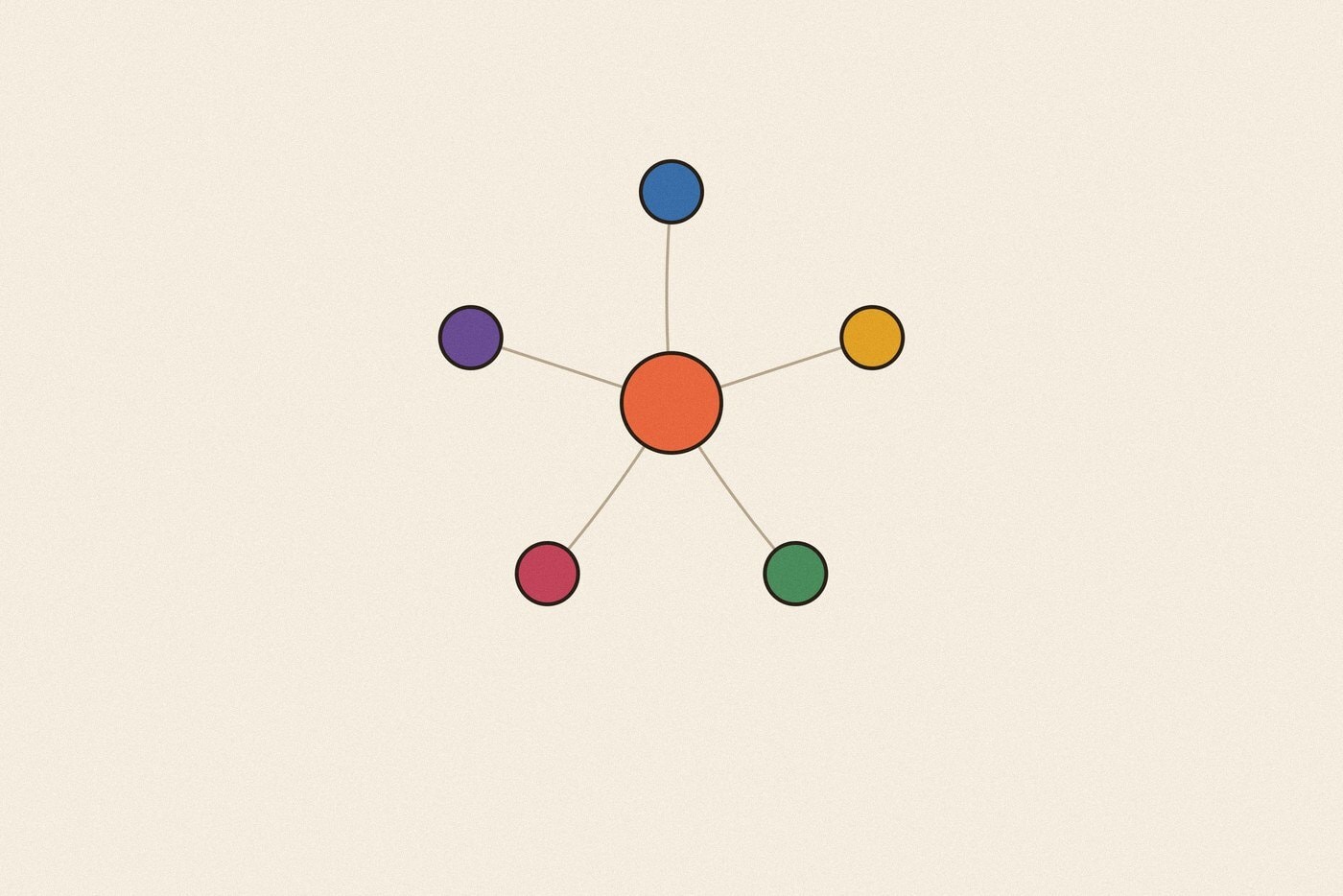 Connected node network diagram illustration for the activity 'Idea Cards: keeping creative thinking moving around the whole table'