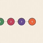 Numbered step sequence badge diagram illustration for the skill 'Introducing Yourself: a small social moment broken into something manageable'