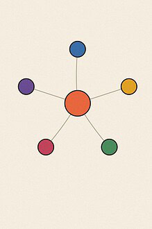 Connected node network diagram illustration for the activity 'Shout, Whisper, Sing: a circle game that gets sillier with every round'